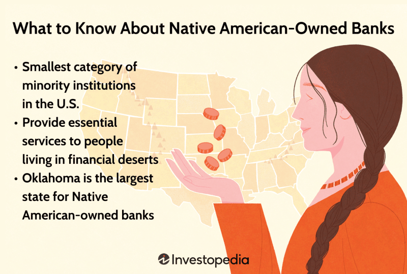 Native American-Owned Banks by State